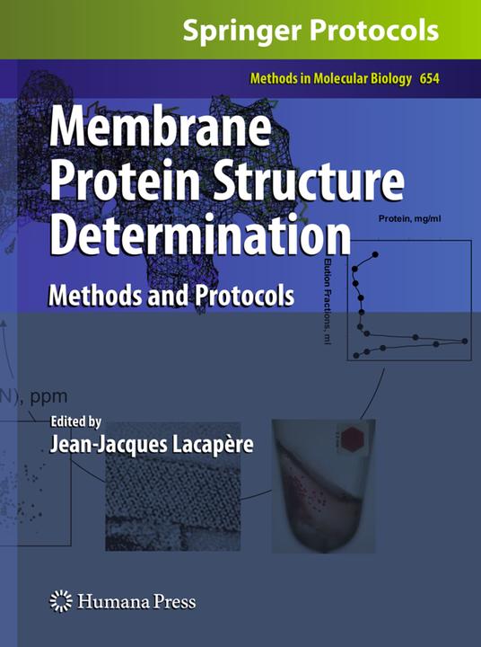 Produktbild Membrane Protein Structure Determination (Englisch, Jean-Jacques Lacapère, 2016)