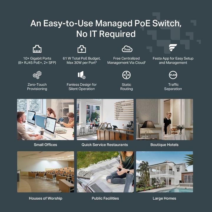 Produktbild TP-Link 10-Port Gigabit Smart Switch With 8-Port Poe Port:8 Gigabit (10 Ports)