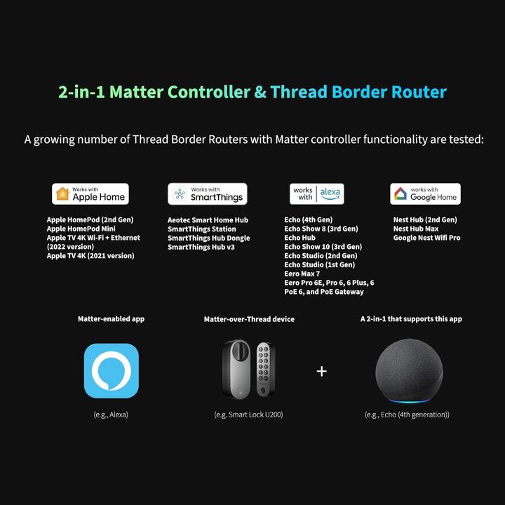 Image du produit Aqara Smart Lock U200 noir, EL-D02E (Clé, Empreinte digitale, Bluetooth, Smartphone, Combinaison électronique de chiffres, Carte clé)