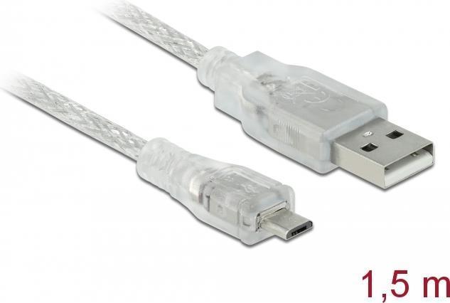 Immagine prodotto Delock Nucleo in microferrite (1.50 m, USB 2.0)