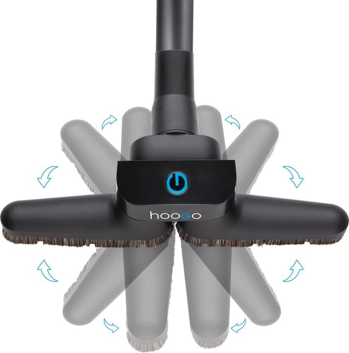 Produktbild Hoogo Bodendüse flipflop