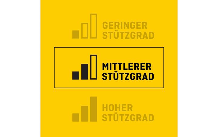 Produktbild 3M Handgelenk-Schiene anpassbar (One Size)