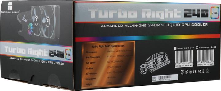 Actual product image Thermalright Turbo Right 360C