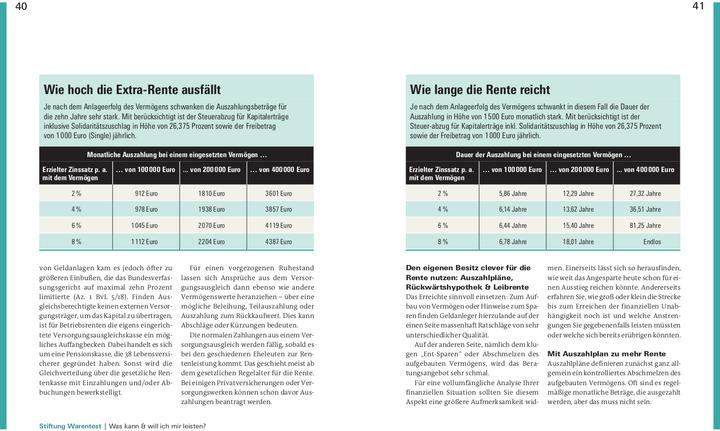 Produktbild Früher in Rente und Ruhestand (Deutsch, Matthias Kowalski, 2023)