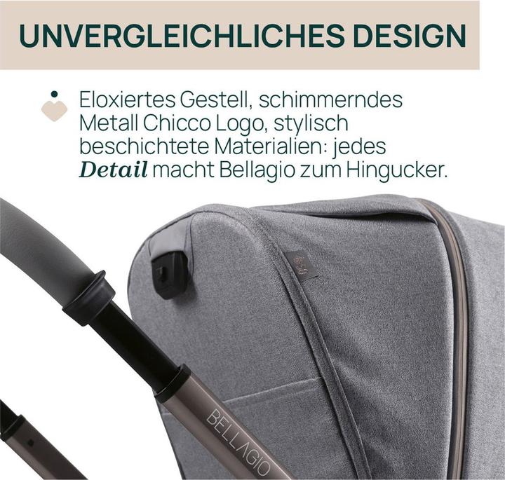 Actual product image Chicco Bellagio Set 4in1