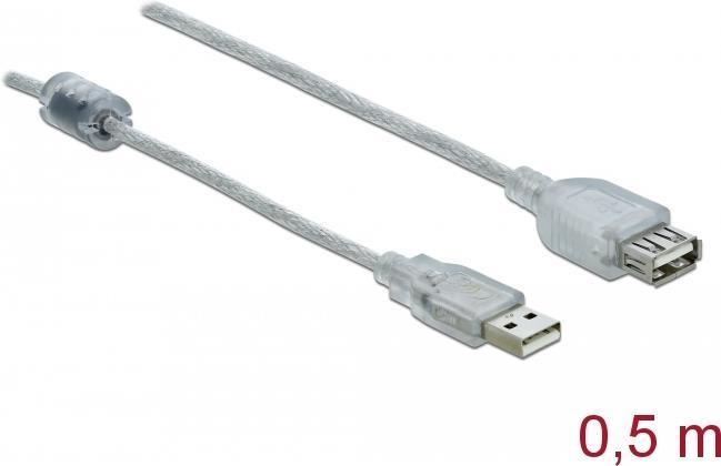 Productafbeelding Delock USB-A - USB-A uitbreiding (0.50 m, USB 2.0)