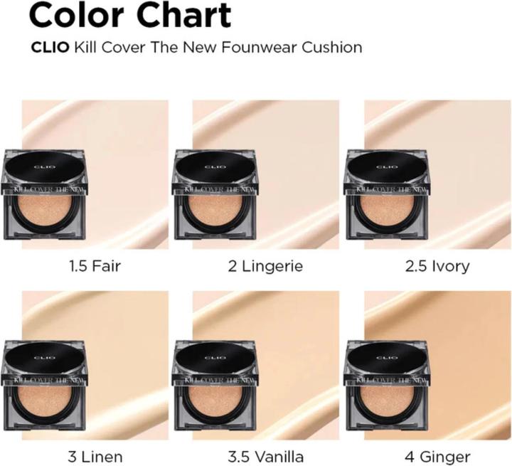 Actual product image Clio Kill Cover The New Founwear Cushion + Refill (1.5 Fair value)