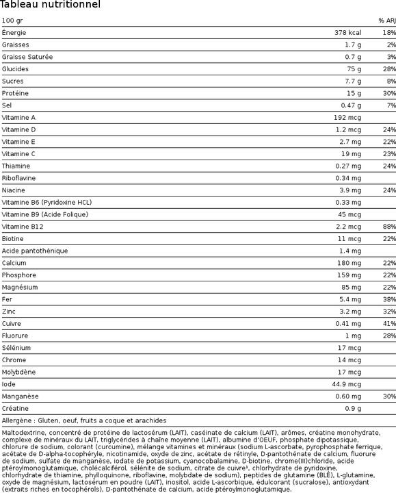 Nährwerte und Zutaten Optimum Nutrition Serious Mass (Schokolade, 1 Stk., 3022 g)