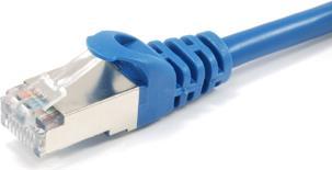 Image du produit equip Câble de réseau (S/FTP, CAT6a, 0.25 m)