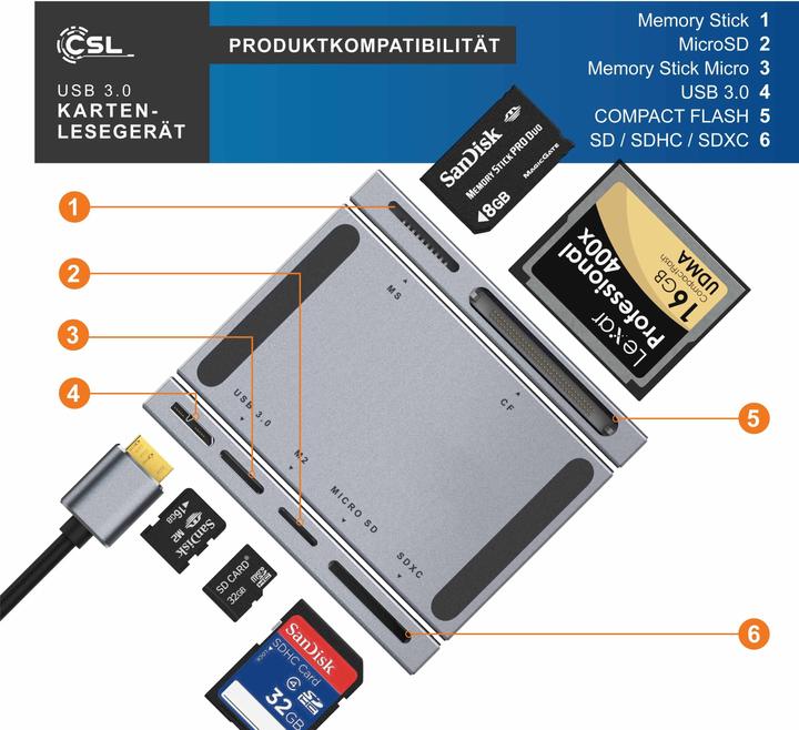 Produktbild CSL USB 3.0 Kartenleser (Micro USB)