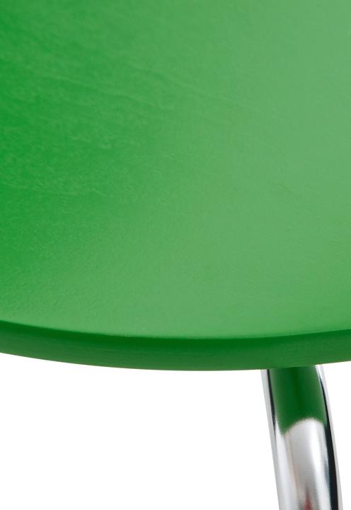 Actual product image CLP Diego