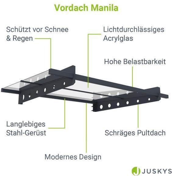 Actual product image Juskys Canopy