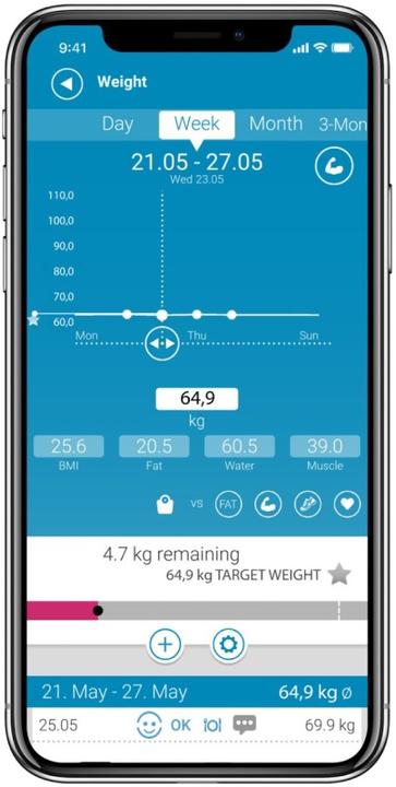 Actual product image Medisana BS650 (180 kg)
