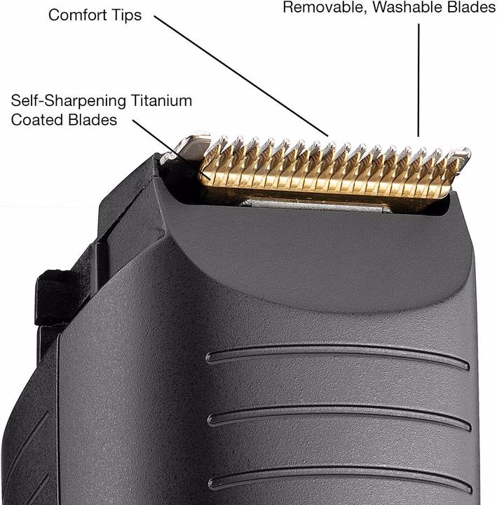 Image du produit Remington Série Style B3