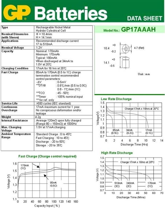Produktbild GP Batteries Akku GP 1/3AAA NiMH Akku Size 1/3 AAA 170mAh GP17AAAH Abmessungen 14,1x10,4mm (1 Stk., 1/3 AAA, 170 mAh)