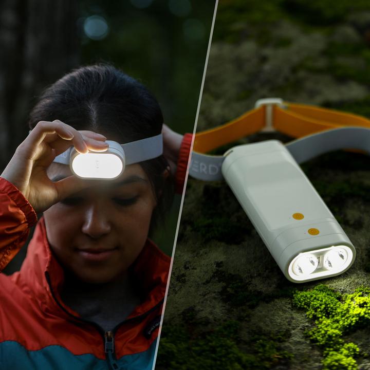 Actual product image Luci Solar Headlamp Beam (300 lm)