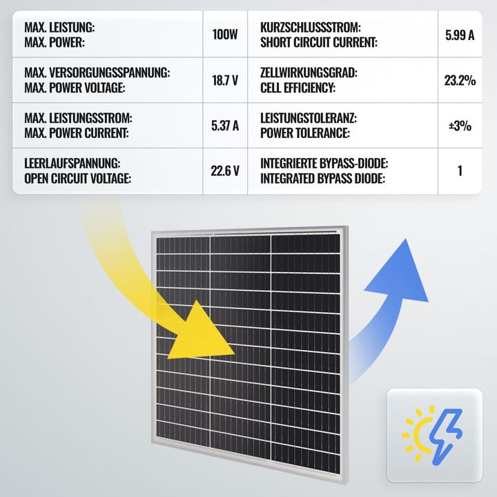Image du produit Yangtze Solar 4x panneau solaire 100W (100 W, 6.20 kg)