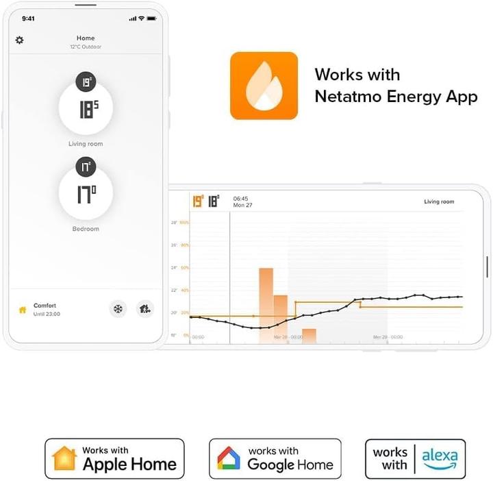 Produktbild Netatmo Heizkörperthermostat