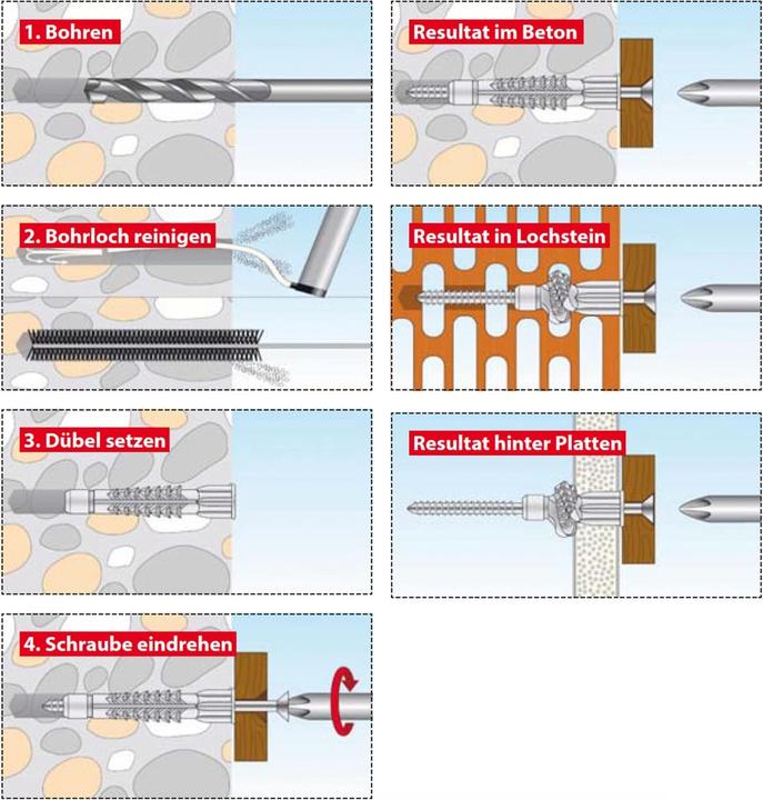 Immagine prodotto Tox Coperchio multiuso Deco 12/76, 25 pezzi. (25 pz.)