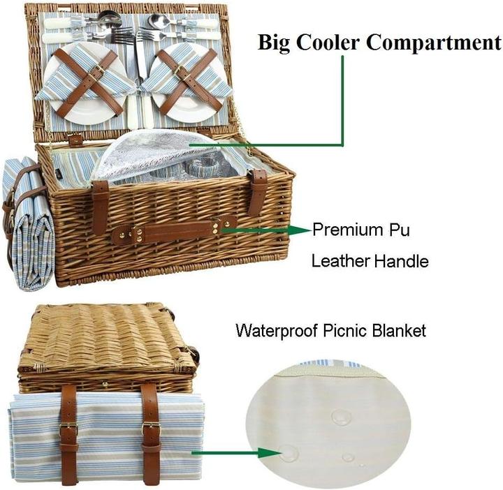 Actual product image HappyPicnic Picnic