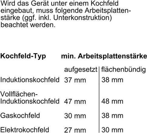 Nährwerte und Zutaten Neff B64VT73N0