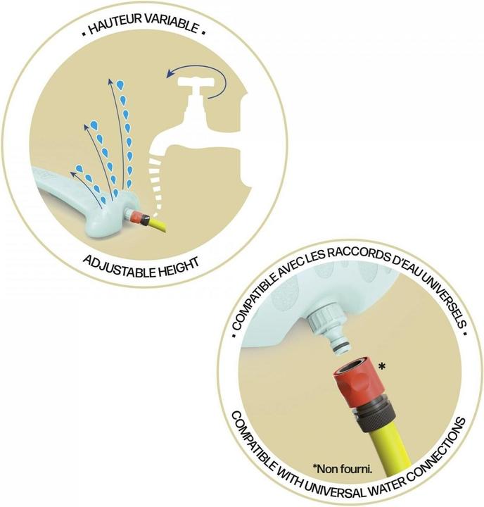 Actual product image Smoby Splashy Way