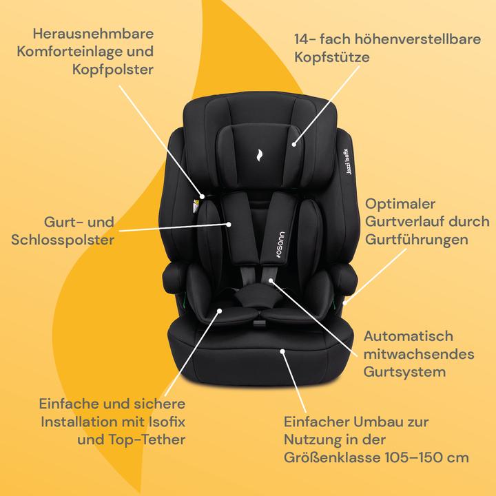 Produktbild Osann Jazzi Isofix (Kindersitzerhöhung, ECE R129/i-Size Norm)