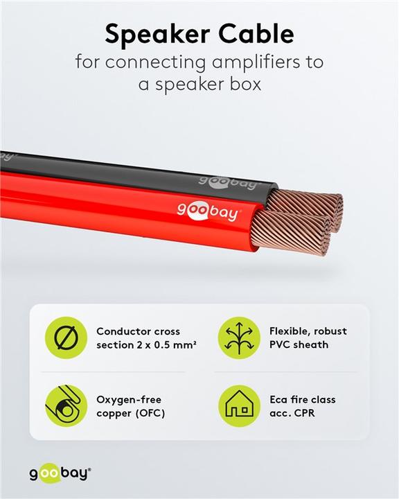 Actual product image Goobay Twin-stranded wire (10 m, 0.50 mm²)