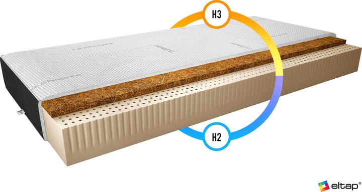Productafbeelding ELTAP Materac Lateksowy Marionel (120 x 200 cm, Latex kern)