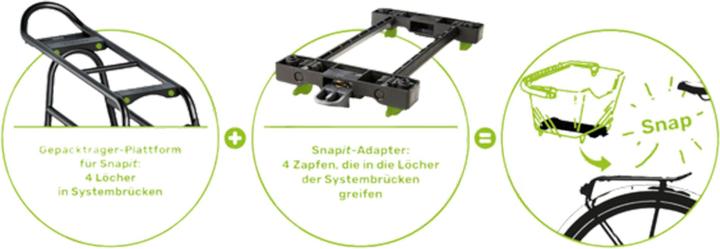 Immagine prodotto Racktime Boxit small 2.0 (13 l)