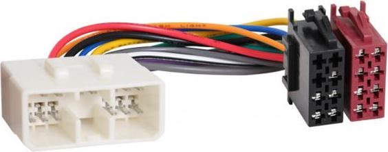 Actual product image RTA 004.450-0