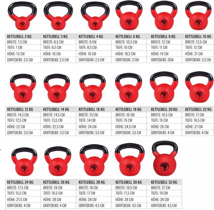 Produktbild Gorilla Sports Kettlebell (1 x 16 kg, 1 x 20 kg, 2 x 3 kg, 1 x 8 kg, 1 x 32 kg, 1 x 24 kg, 1 x 22 kg, 1 x 18 kg, 1 x 12 kg, 1 x 28 kg, 1 x 14 kg, 1 x 30 kg)