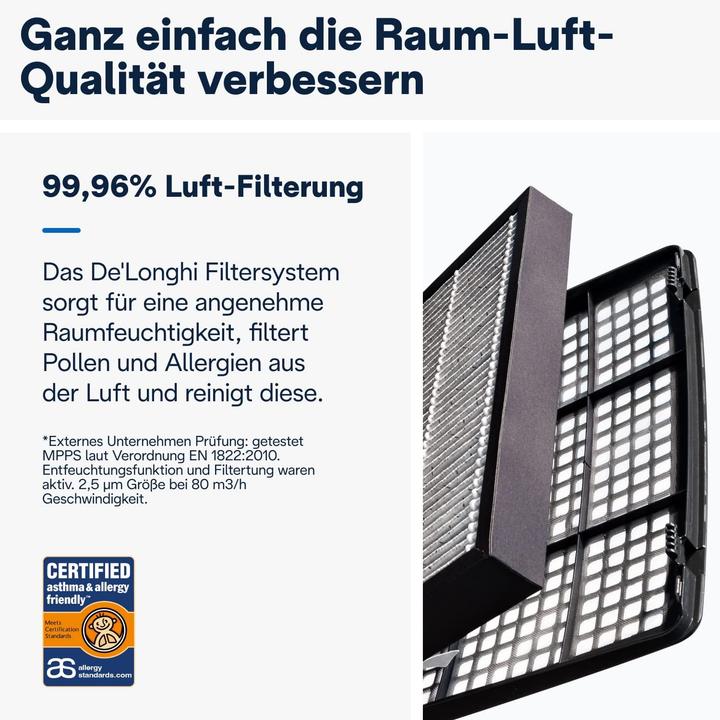 Produktbild De'Longhi Tasciugo AriaDry Multi DDSX220WFA (36 m², 21 l/24h)