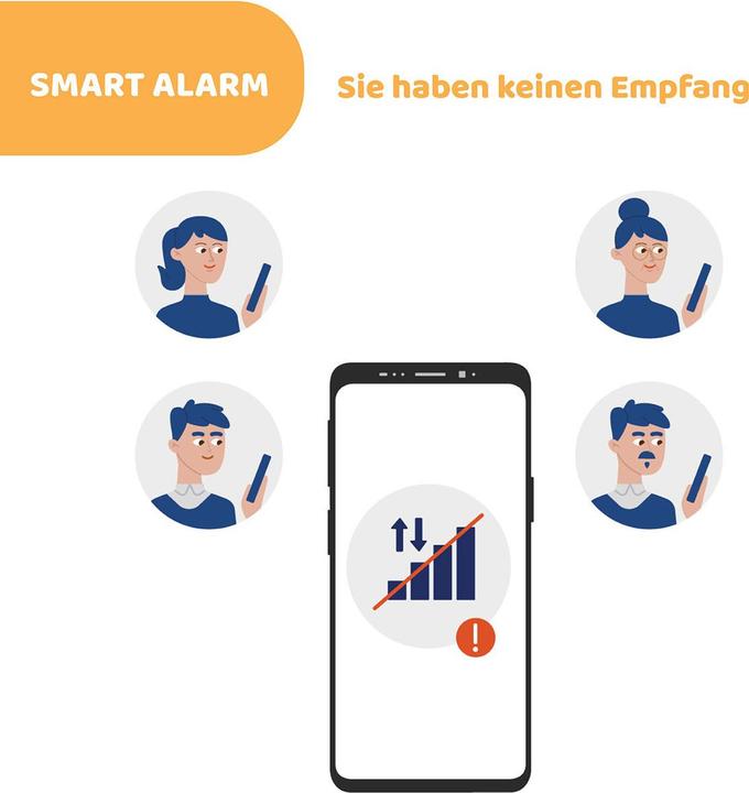 Produktbild Chicco BebèCare Easy-Tech