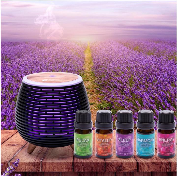 Actual product image Rio Wellbeing