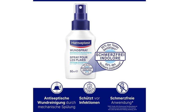 Actual product image Hansaplast Wound spray (50 ml, Spray)