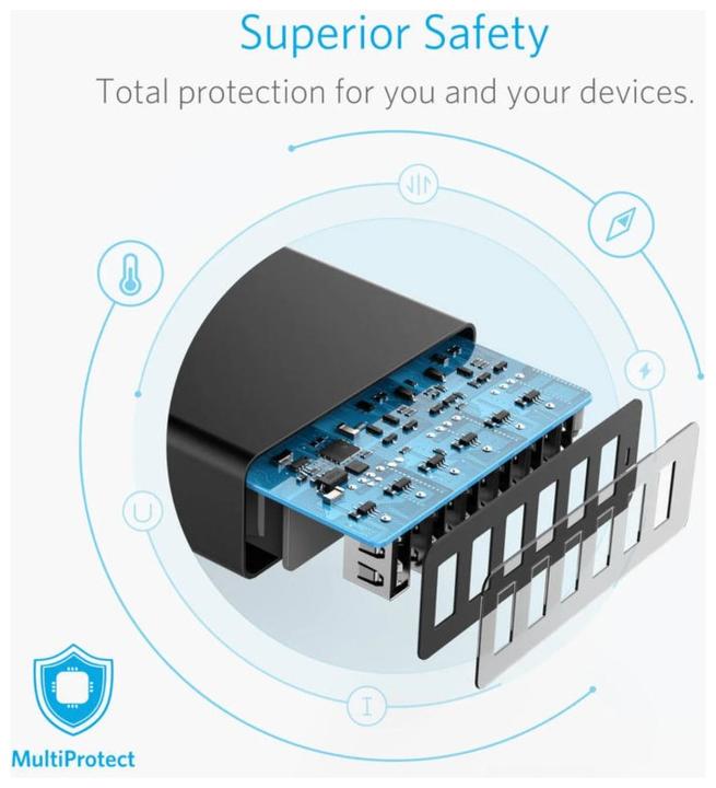 Image du produit Anker PowerPort (60 W)