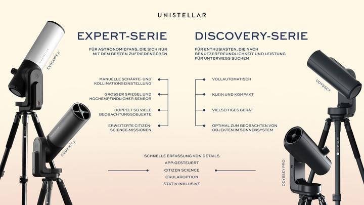 Image du produit Unistellar Odyssey Pro