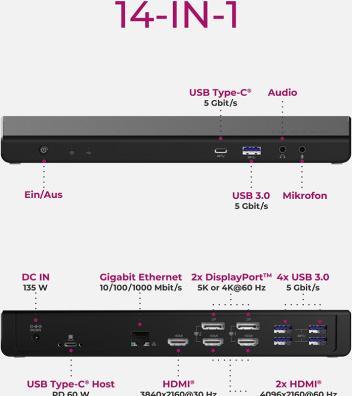 Immagine prodotto Icy Box Docking station notebook USB-C -> 3x uscita video 60H (USB-C, 14 Porti)