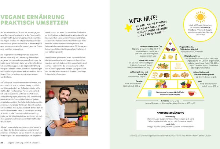 Produktbild 30-Tage-Vegan-Challenge (Deutsch, Tobias Seitle, 2024)