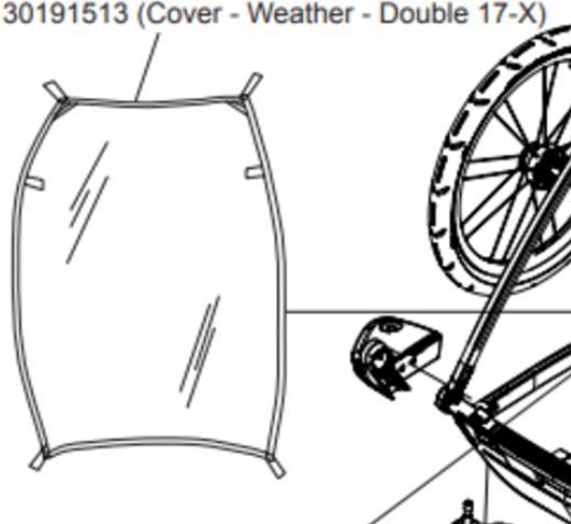 Produktbild Thule Wetterschutzhaube - doppelt
