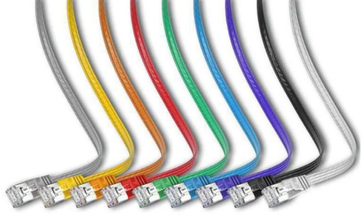 Image du produit Wirewin Câble de réseau (STP, CAT6, 0.50 m)