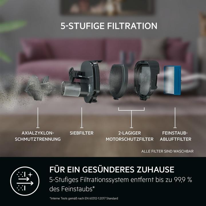 Produktbild AEG Akku-Staubsauger AS62A25UOT 900402084