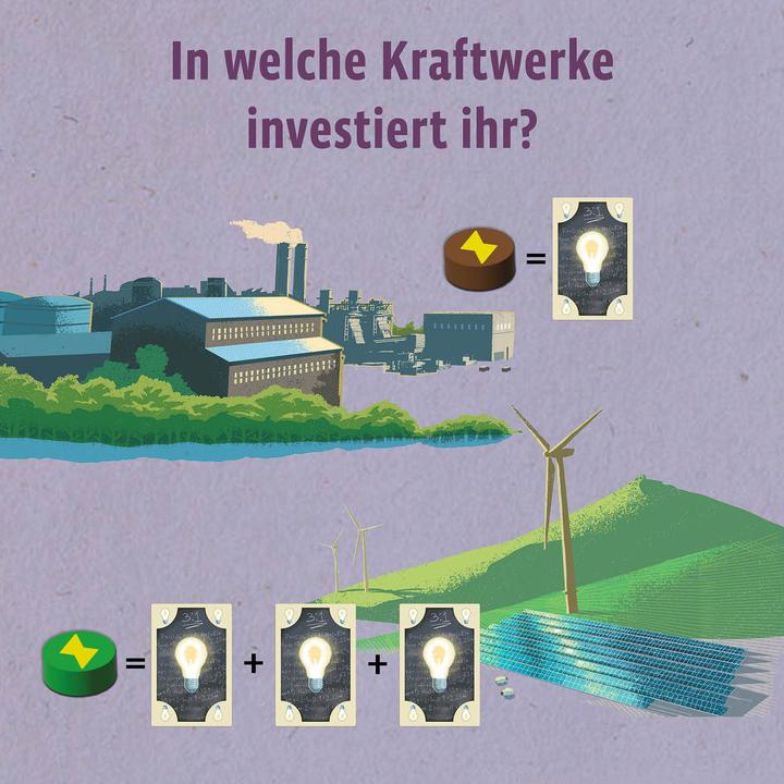 Productafbeelding Kosmos Catan energie (Duits)
