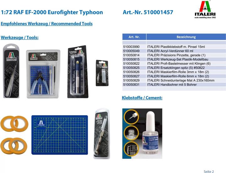 Actual product image 1:72 RAF EF-2000 Eurofighter Typhoon