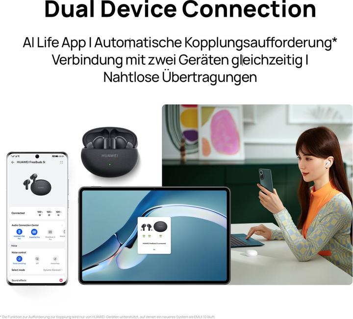 Produktbild Huawei FreeBuds 5i (ANC, 6 h, Kabelgebunden)