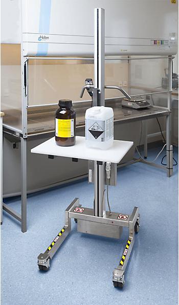 Image du produit Pronomic AB Mini-élévateur, force 65 kg, en inox, hauteur 1932 mm.