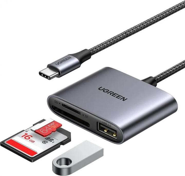 Actual product image Ugreen CM387 (USB-C)