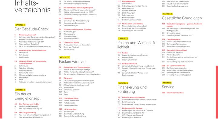 Image du produit Handbuch Energetische Sanierung (Allemand, Kasper Bernd Rainer Weyres-Borchert, Matthias Weyres-Borchert Hettmann, 2023)