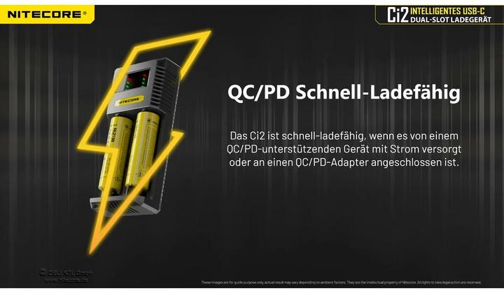 Actual product image Nitecore USB-C charger CI2